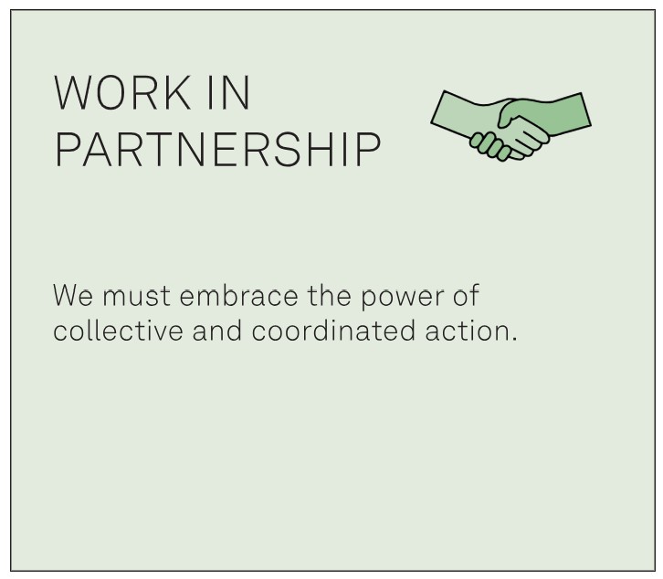 Infographic from the NLA on Partnerships